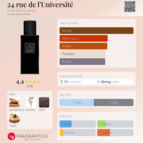 24 rue de l'Université Yves Saint Laurent Unisex Decant Samples - Decant Sample
