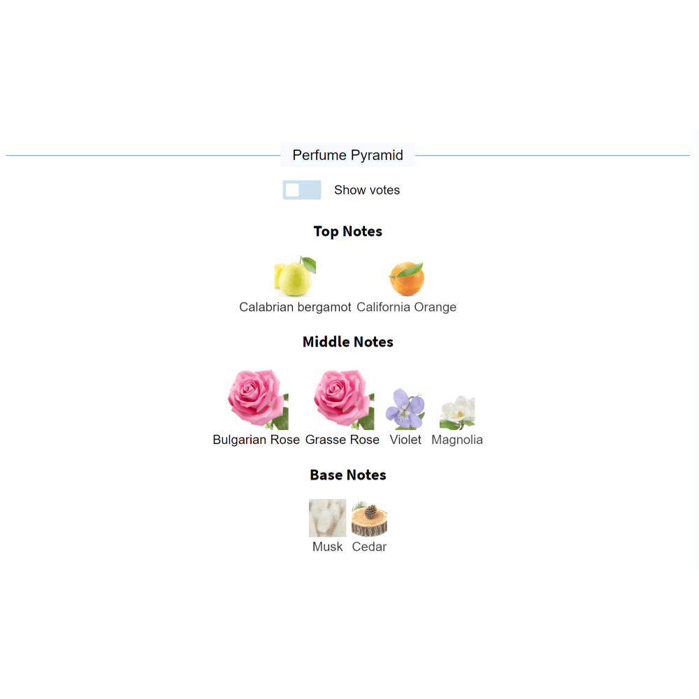 Perfume pyramid for A La Rose featuring top notes of Calabrian bergamot and California orange, middle notes of Bulgarian rose, Grasse rose, violet, and magnolia, and base notes of musk and cedar.