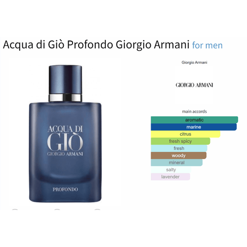 Acqua di Giò Profondo Giorgio Armani fragrance bottle with scent description chart.