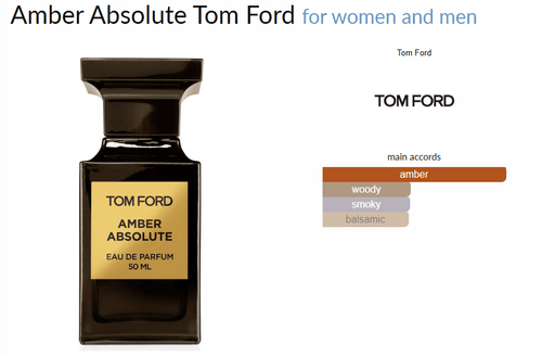 Amber Absolute Tom Ford for women and men Decant Samples - Decant Sample