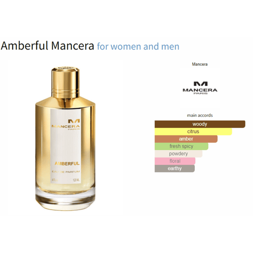 Amberful Mancera for women and men Decant Samples - Decant Sample