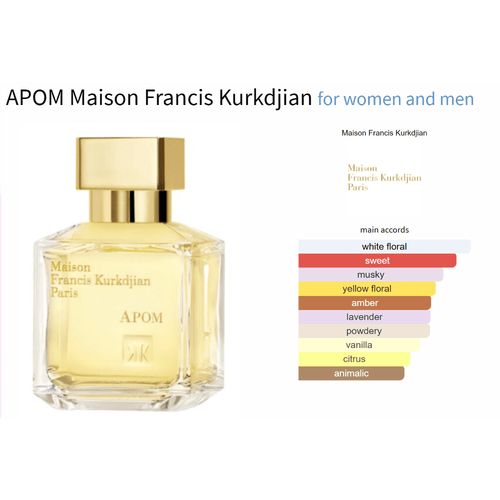 APOM Maison Francis Kurkdjian for women and men Decant Samples - Decant Sample