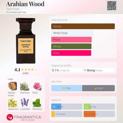 Arabian Wood Tom Ford Unisex Fragrance Sample Decant - Decant Sample