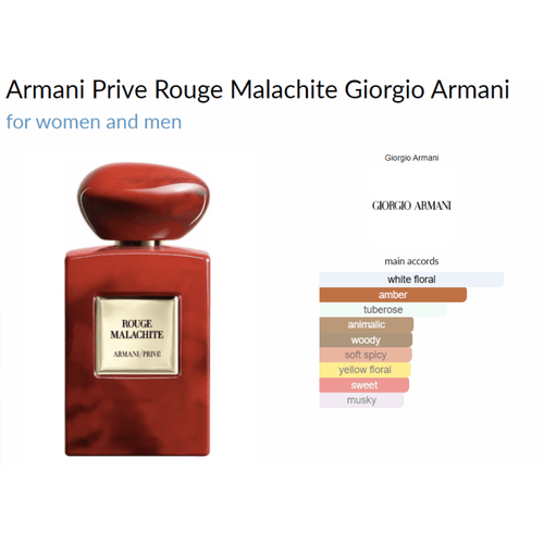 Armani Prive Rouge Malachite fragrance bottle with scent profile.