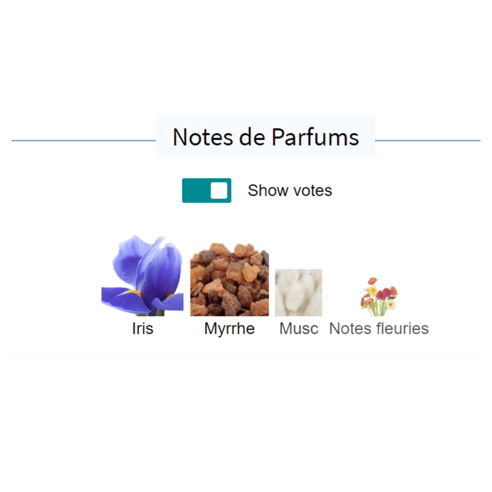 Bois d'Argent fragrance notes including iris, myrrh, musk, and floral elements.
