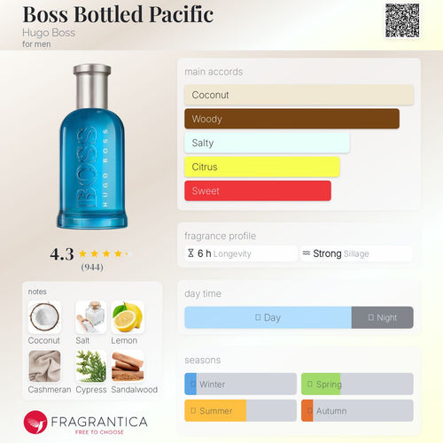 Boss Bottled Pacific Hugo Boss Men's Decant Fragrance Samples - Decant Sample