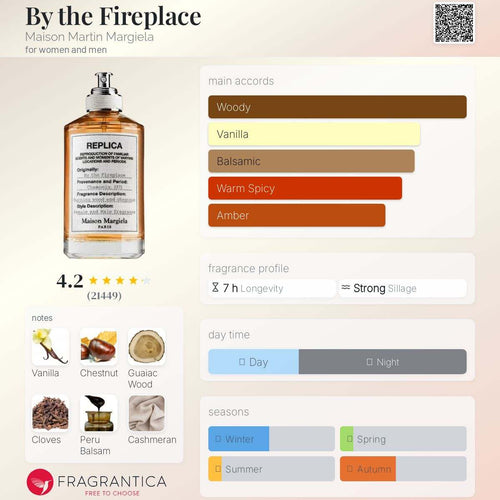 By the Fireplace Maison Martin Margiela Unisex Decant Fragrance Samples - Decant Sample