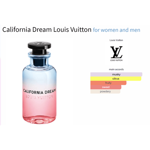 California Dream Louis Vuitton fragrance bottle with gradient design for men and women.