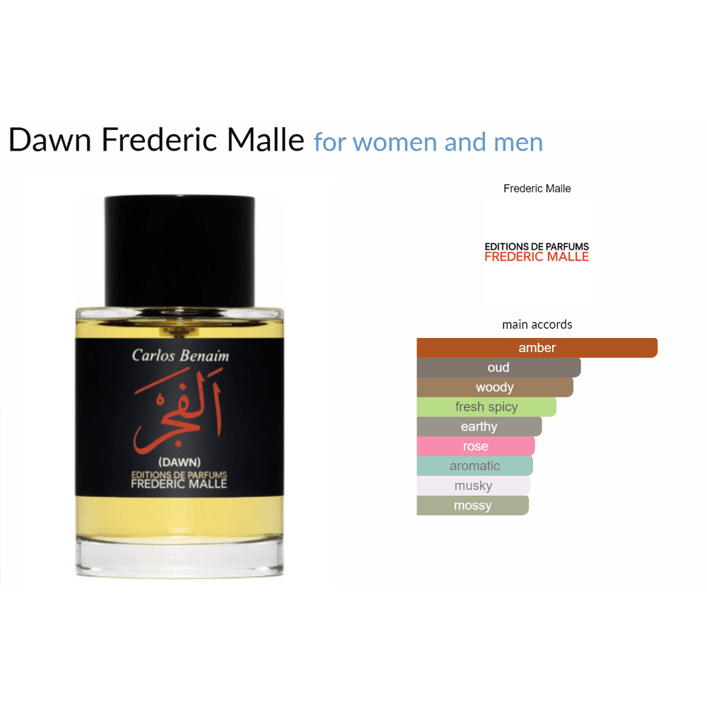 Dawn Frederic Malle for women and men - Decant Sample Note