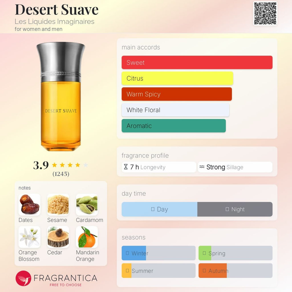 Desert Suave Les Liquides Imaginaires Unisex Decant Samples - Decant Sample