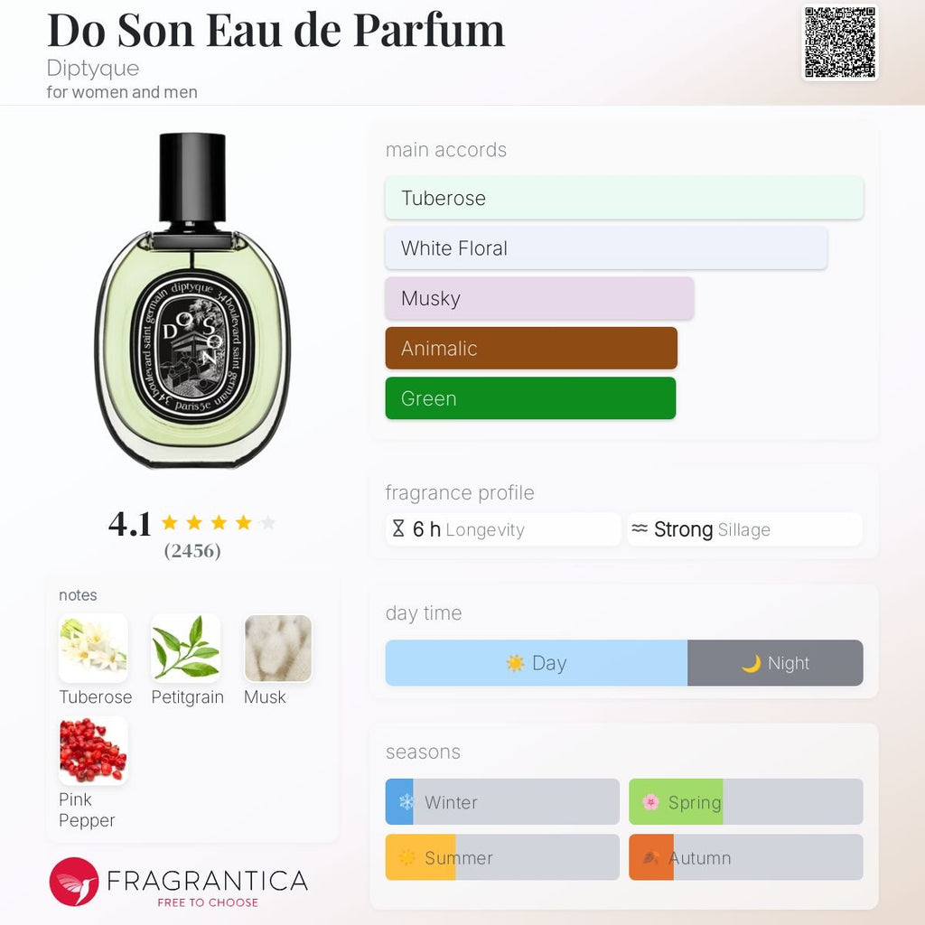 Do Son Eau de Parfum Diptyque Unisex Decant Fragrance Samples - Decant Sample