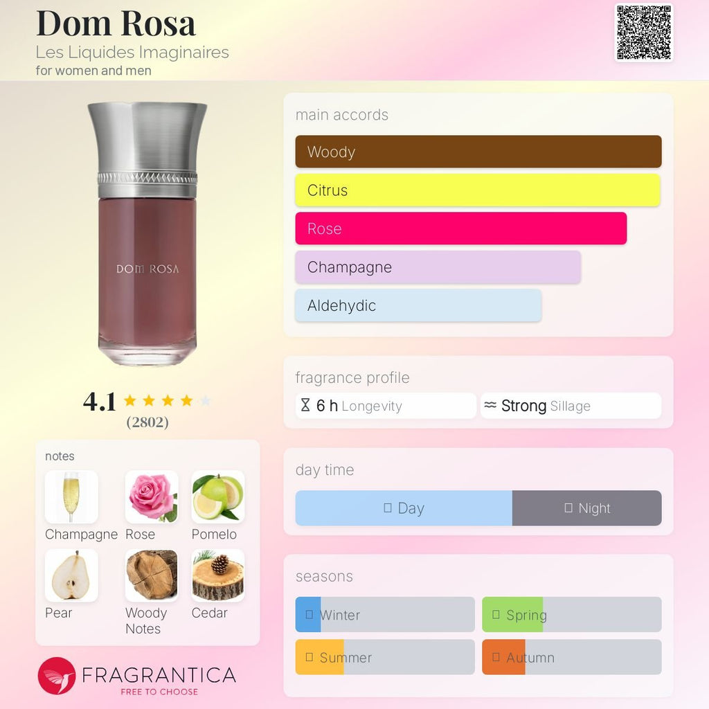 Dom Rosa Les Liquides Imaginaires Unisex Decant Samples - Decant Sample