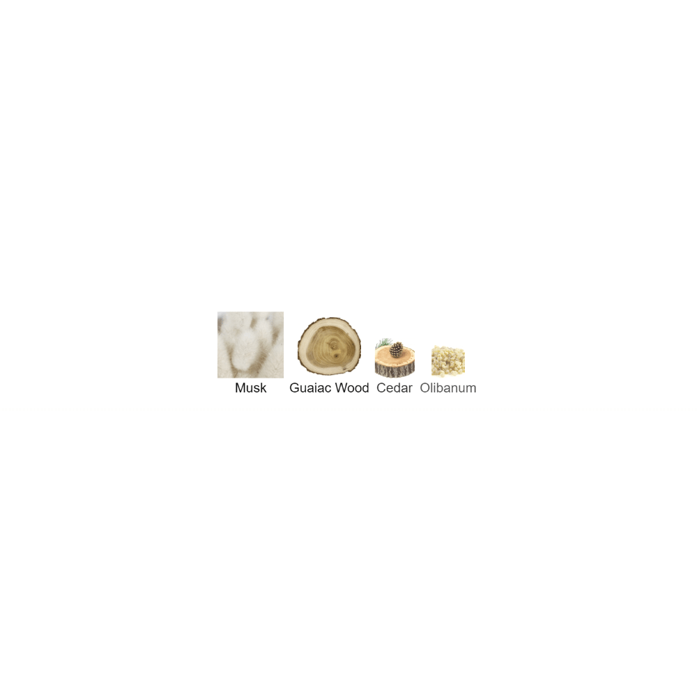 Gaiac 10 Tokyo Le Labo for women and men - Decant Sample
