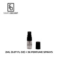 Louis Vuitton for men Imagination fragrance sample decant bottle.