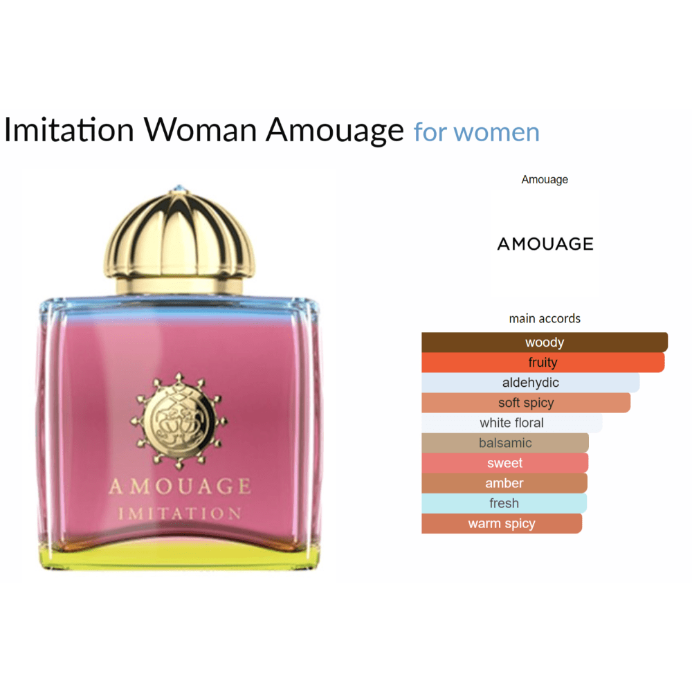 Imitation Woman Amouage for women Decant Samples - Decant Sample