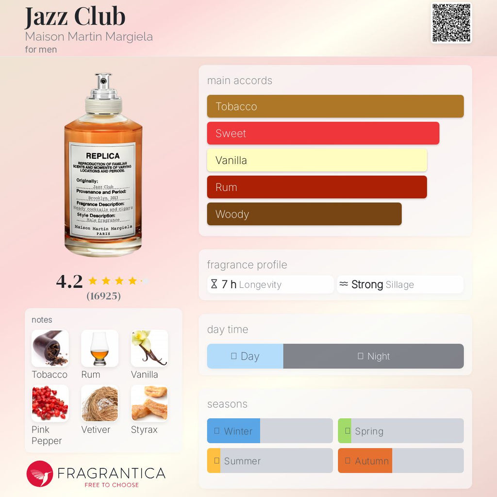 Jazz Club Maison Martin Margiela Men's - Decant Sample