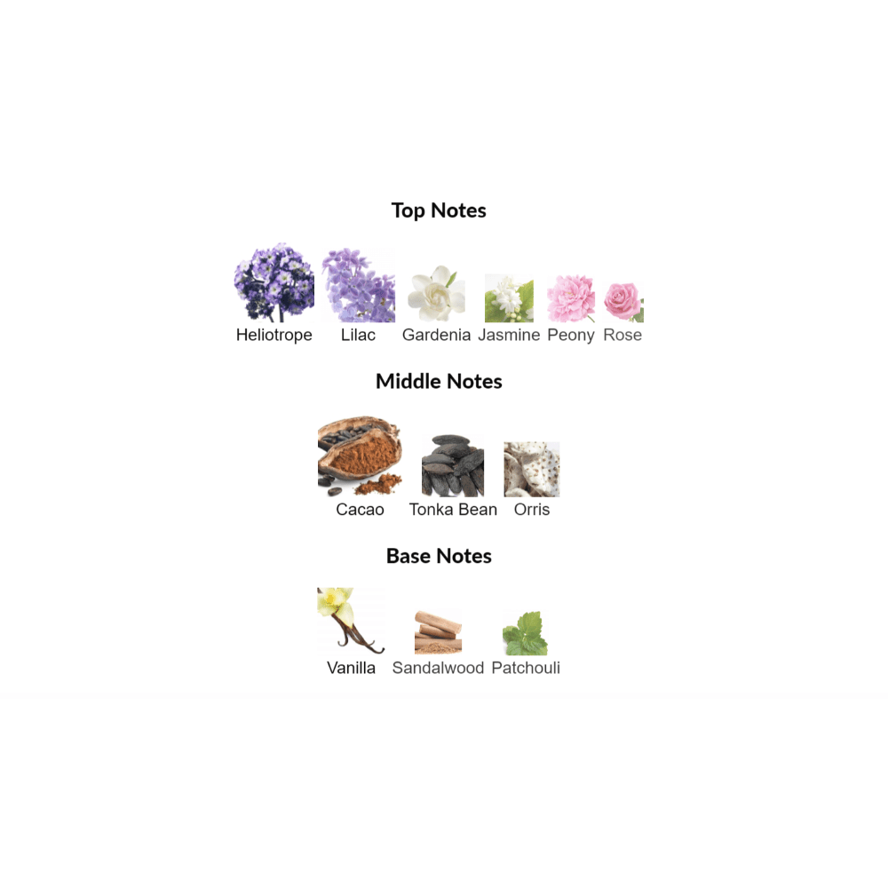 Lilac Love Amouage for women Decant Samples - Decant Sample