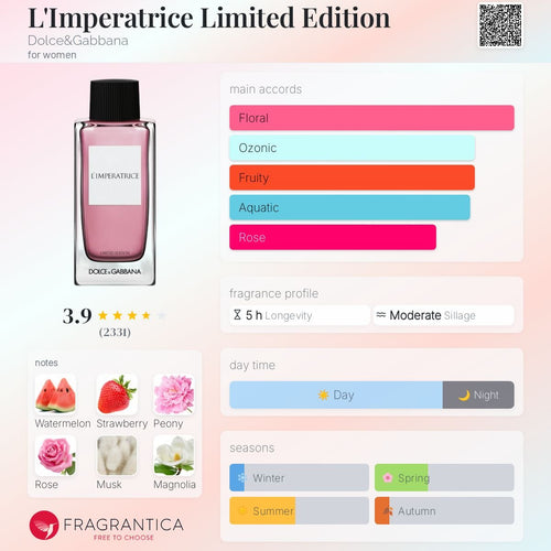 L'Imperatrice Limited Edition Dolce&Gabbana Women’s Decant Fragrance Samples - Decant Sample