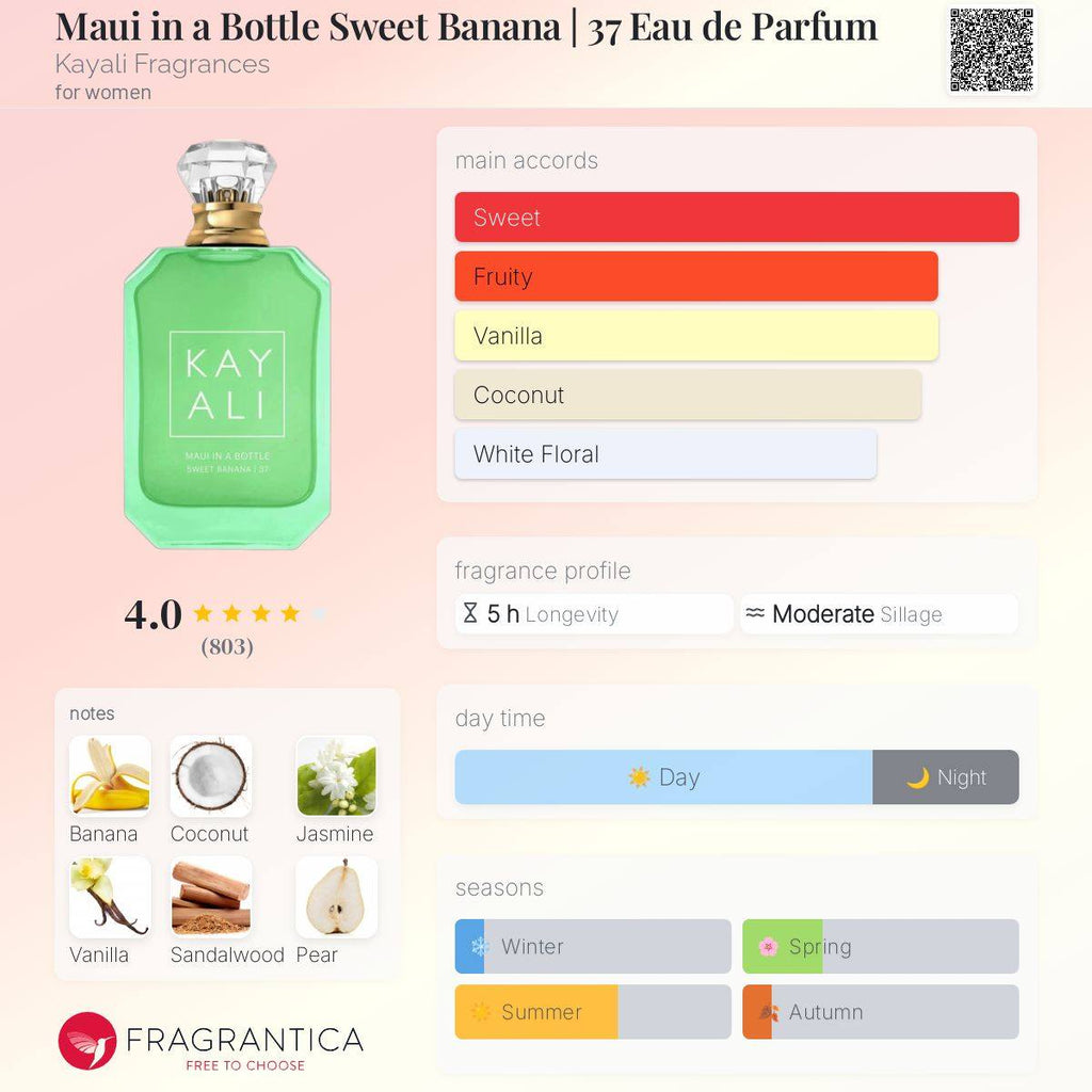 Maui in a Bottle Sweet Banana | 37 Eau de Parfum Kayali Fragrances Women's Fragrance Sample Decant - Decant Sample