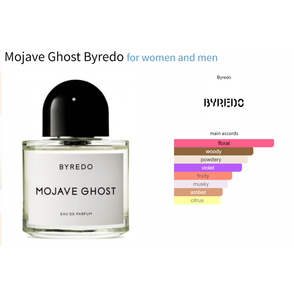 Mojave Ghost Byredo unisex fragrance bottle with scent profile chart.