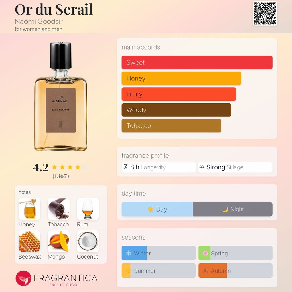 Or du Serail Naomi Goodsir Unisex Decant Samples - Decant Sample