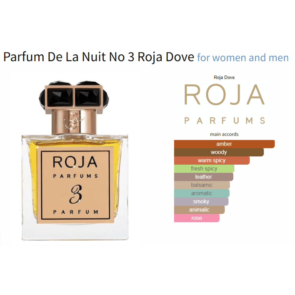 Parfum De La Nuit No 3 Roja Dove for women and men - Decant Sample