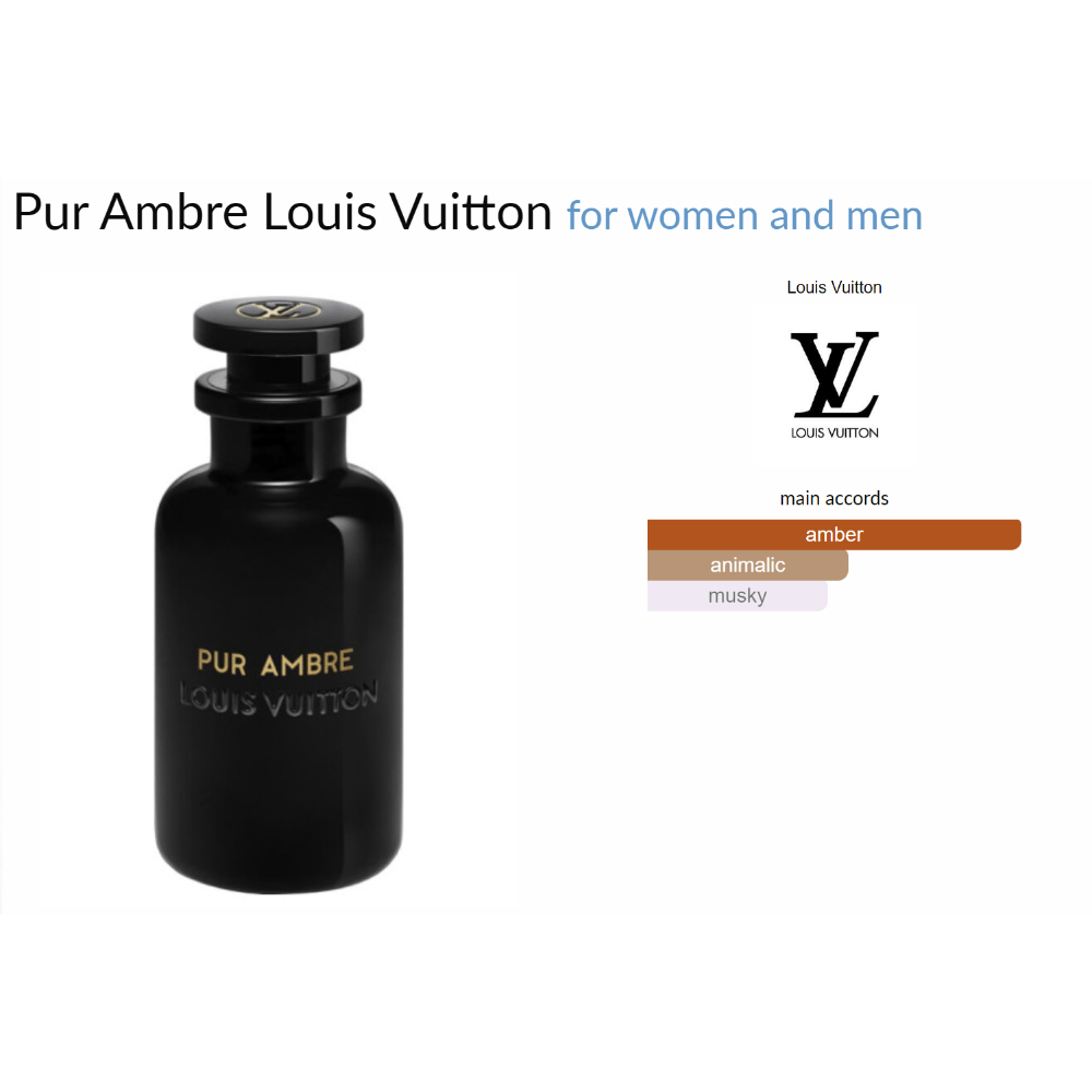 Pur Ambre Louis Vuitton unisex fragrance decant sample bottle with amber notes