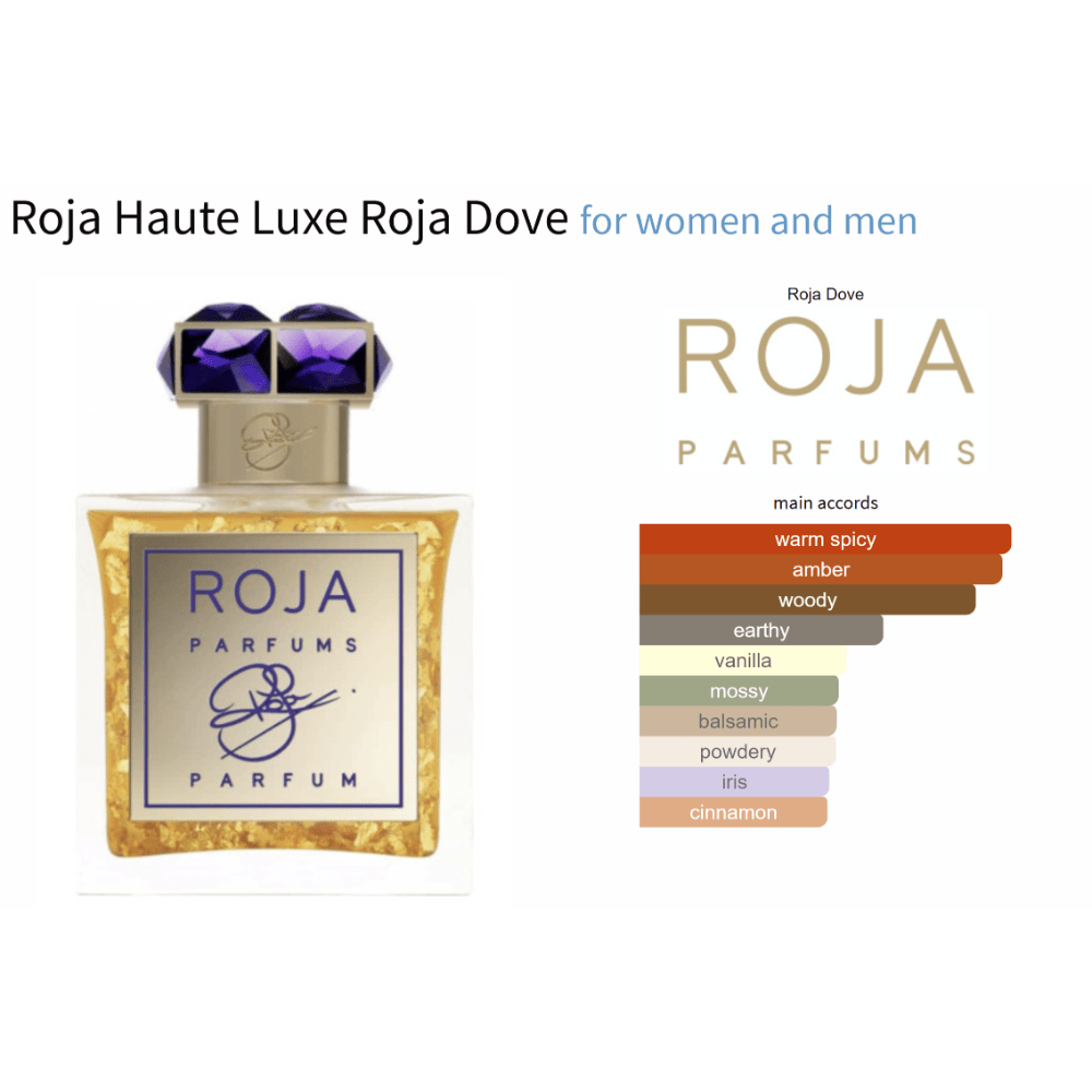 Roja Haute Luxe Roja Dove for women and men Decant Samples - Decant Sample
