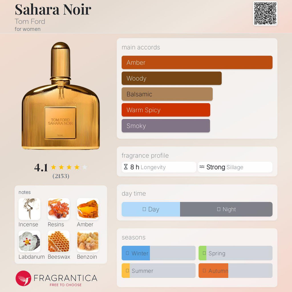 Sahara Noir Tom Ford Women's Fragrance Sample Decant - Decant Sample
