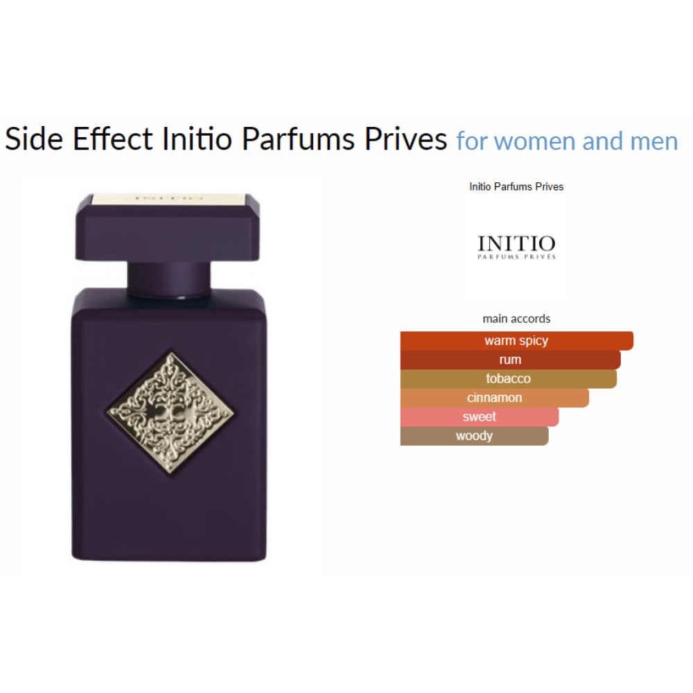 Side Effect Initio Parfums Prives for women and men Decant Samples - Decant Sample