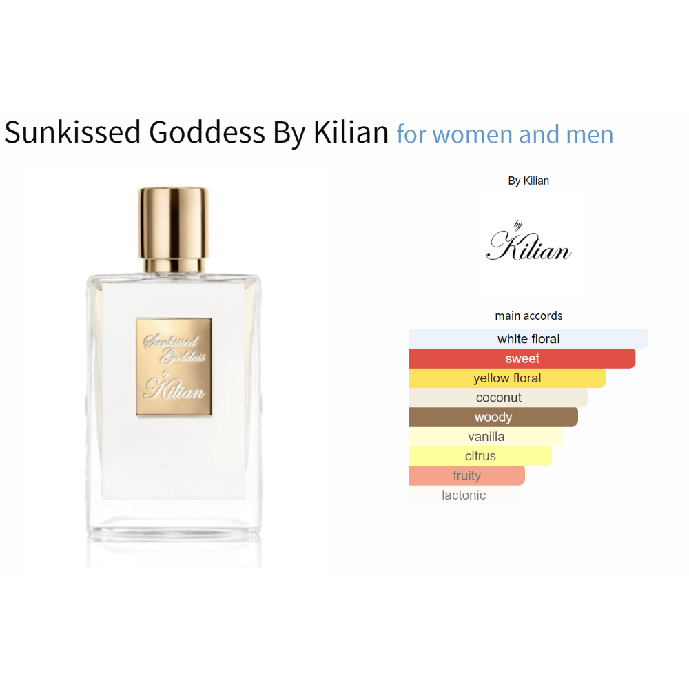 Sunkissed Goddess By Kilian for women and men Decant Samples - Decant Sample