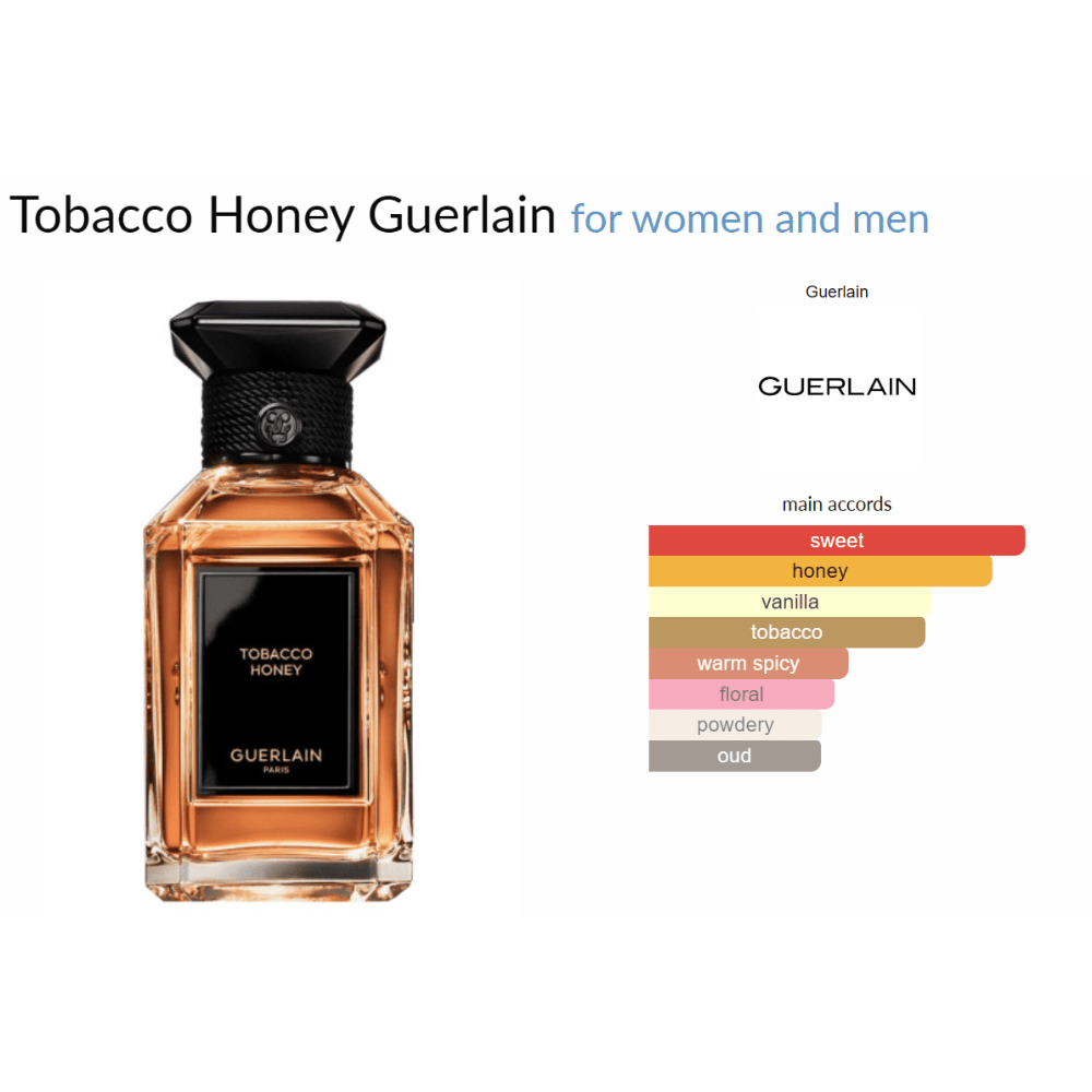 Tobacco Honey Guerlain for women and men Decant Samples - Decant Sample