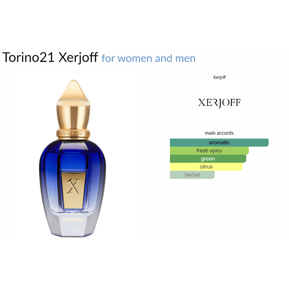 Torino22 Xerjoff for women and men - Decant Sample