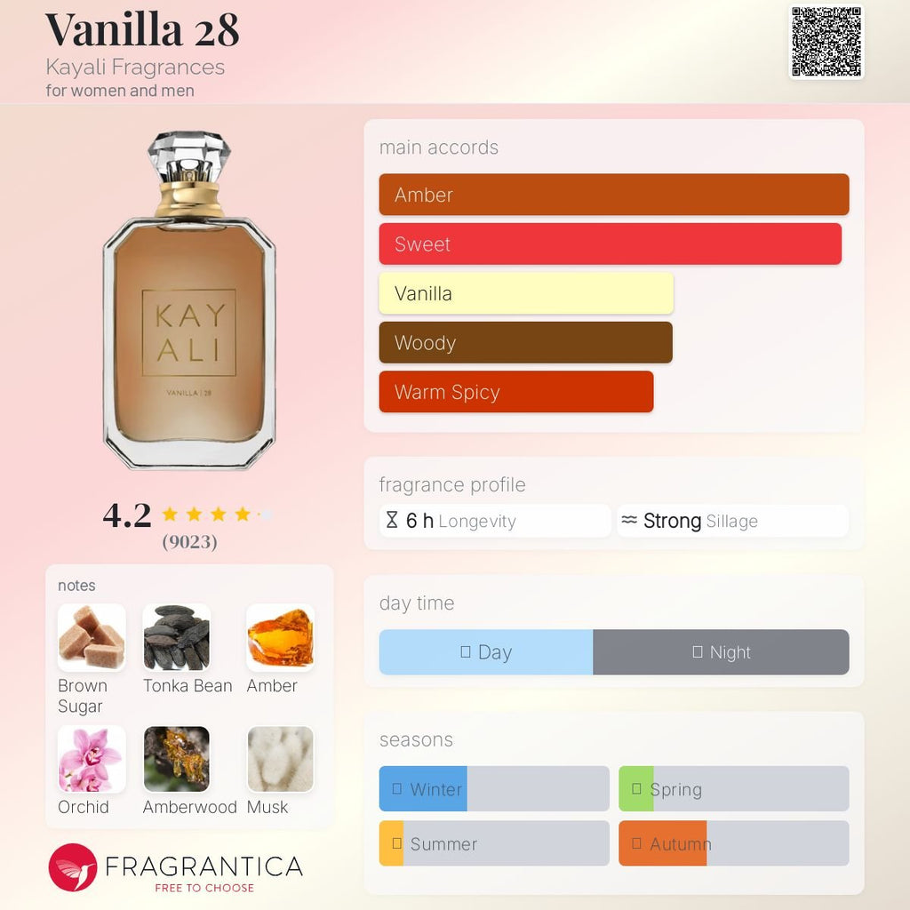 Vanilla 28 Kayali Fragrances Unisex - Decant Sample