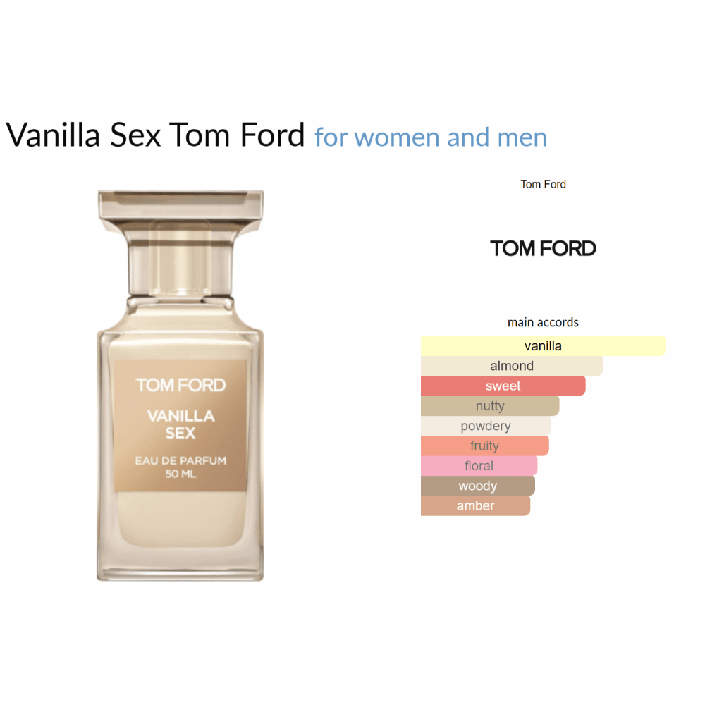 Vanilla Sex Tom Ford for women and men Decant Samples - Decant Sample