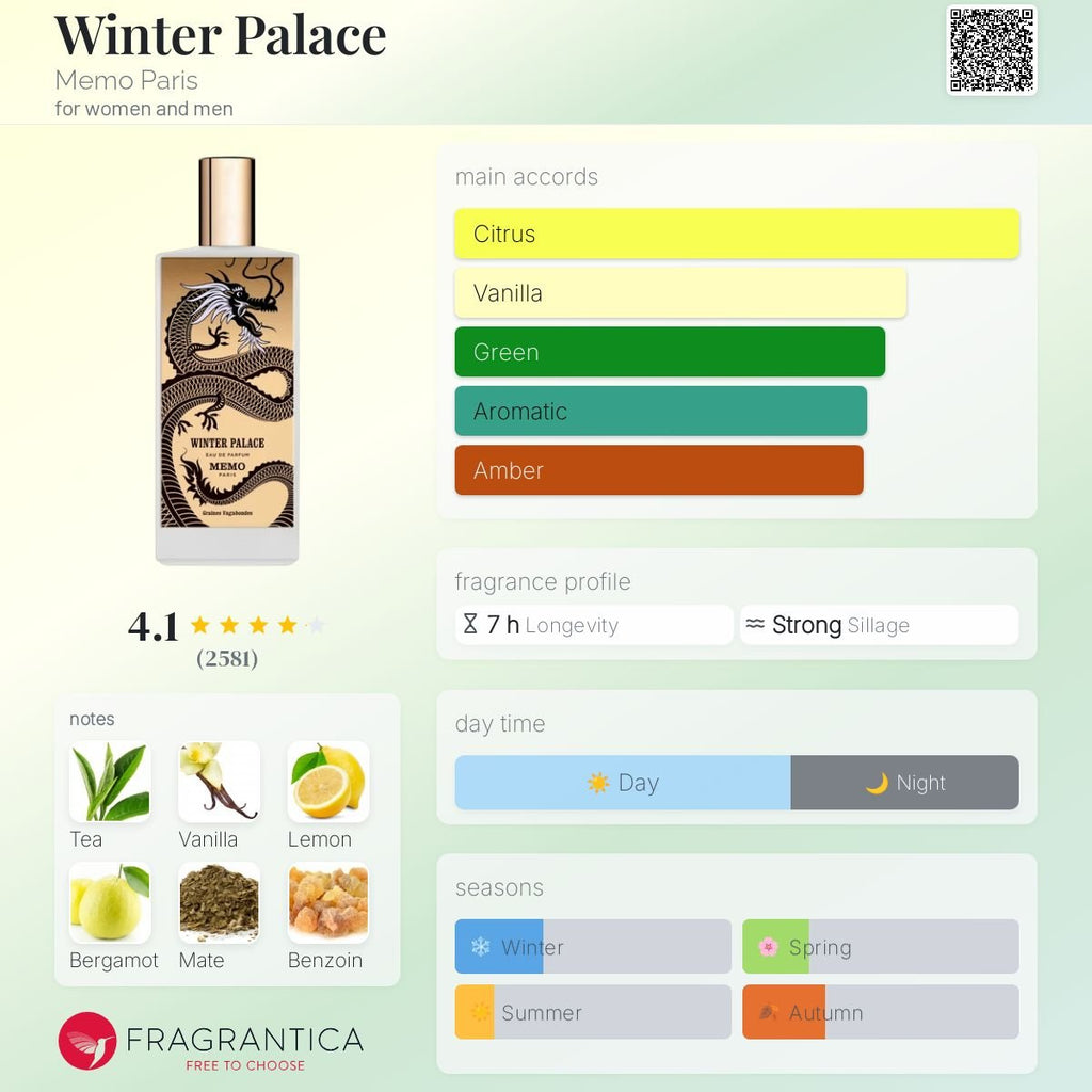 Winter Palace Memo Paris Unisex Decant Fragrance Samples - Decant Sample